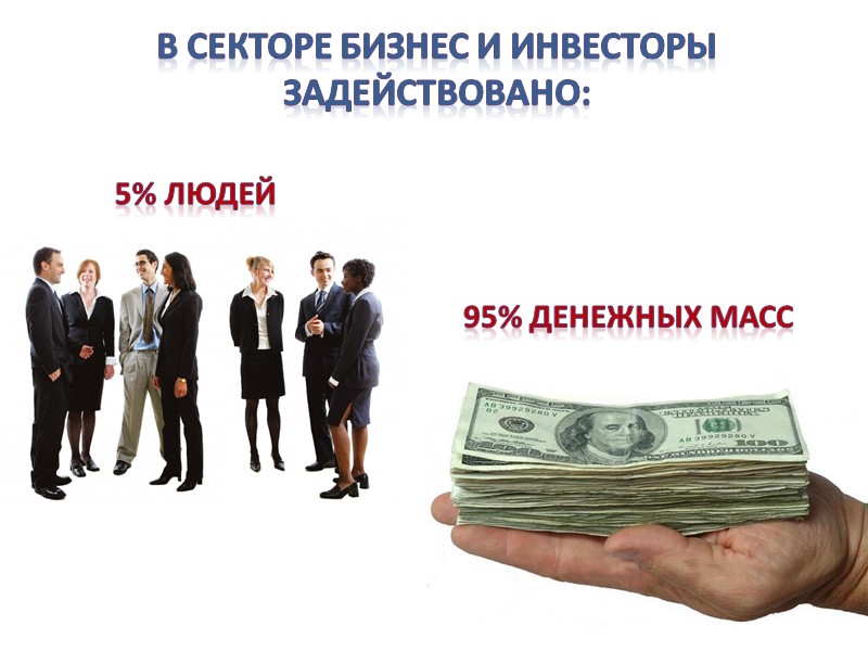 В секторе бизнес и инвесторы задействовано: 5% людей 95% денежных масс